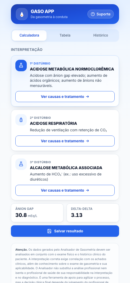Primário, secundário e terciário na mesma tela.