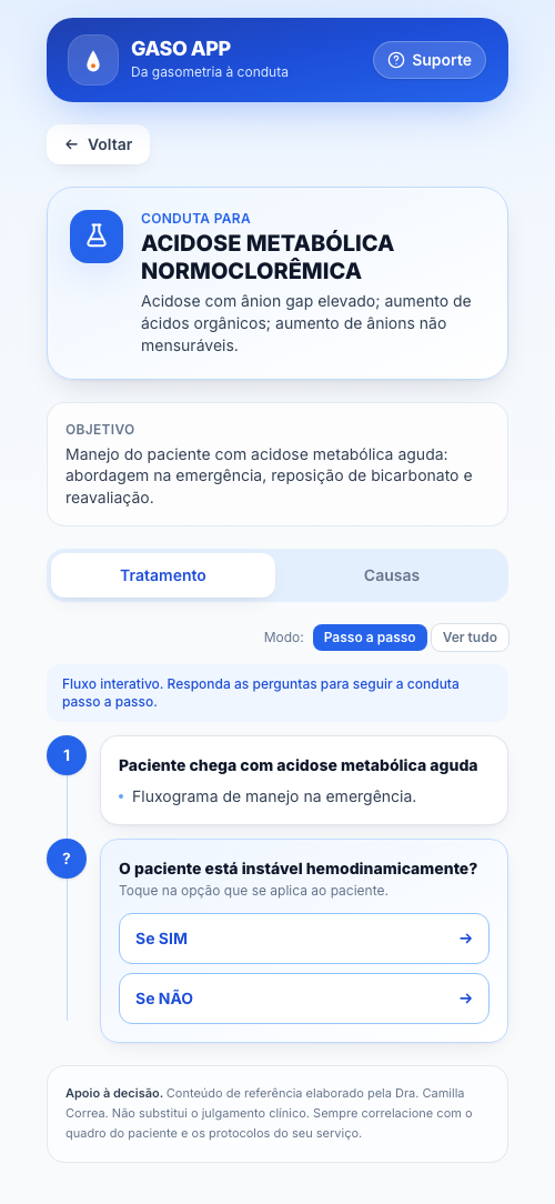 Um toque no diagnóstico abre a conduta daquele distúrbio.